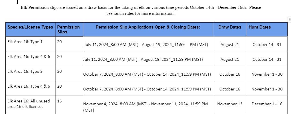 Beer Mug Application Dates